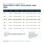 TX-BB-240D-208D-15A_07_capacities