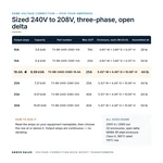 TX-BB-240D-208D-19.4A_07_capacities