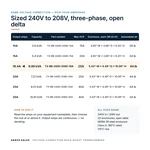 TX-BB-240D-208D-19A_07_capacities
