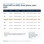 TX-BB-240D-208D-27A_07_capacities