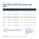 TX-BB-240D-208D-30A_07_capacities