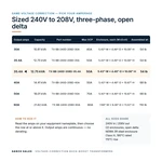 TX-BB-240D-208D-35.4A_07_capacities