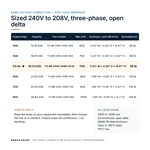 TX-BB-240D-208D-53.1A_07_capacities