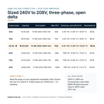 TX-BB-240D-208D-53A_07_capacities