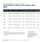 TX-BB-240D-208D-5A_07_capacities