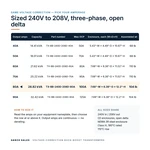 TX-BB-240D-208D-80A_07_capacities