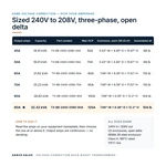 TX-BB-240D-208D-90A_07_capacities