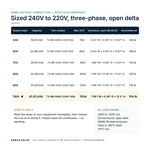 TX-BB-240D-220D-110A_07_capacities