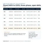 TX-BB-240D-220D-114A_07_capacities