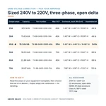 TX-BB-240D-220D-40A_07_capacities