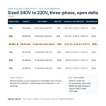 TX-BB-240D-220D-68.81A_07_capacities