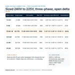 TX-BB-240D-225D-15KW_07_capacities