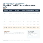 TX-BB-240D-230D-109A_07_capacities