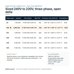 TX-BB-240D-230D-10A_07_capacities