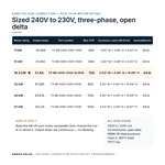 TX-BB-240D-230D-18.5KW_07_capacities