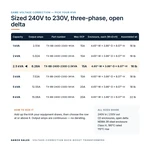 TX-BB-240D-230D-2.5KVA_07_capacities