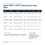 TX-BB-240D-230D-25KVA_07_capacities