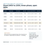TX-BB-240D-230D-37.5KVA_07_capacities