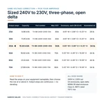 TX-BB-240D-230D-40A_07_capacities