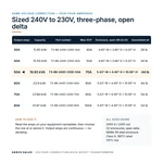 TX-BB-240D-230D-50A_07_capacities