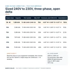 TX-BB-240D-230D-5A_07_capacities