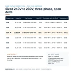 TX-BB-240D-230D-60A_07_capacities