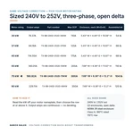 TX-BB-240D-252D-75KW_07_capacities
