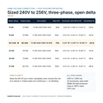 TX-BB-240D-256D-18.5KW_07_capacities