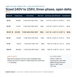 TX-BB-240D-256D-50HP_07_capacities