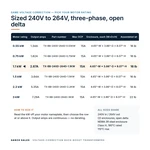 TX-BB-240D-264D-1.1KW_07_capacities