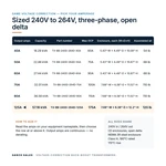 TX-BB-240D-264D-125A_07_capacities