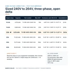 TX-BB-240D-264D-20A_07_capacities