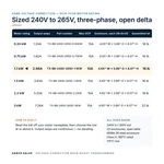 TX-BB-240D-265D-1.1KW_07_capacities
