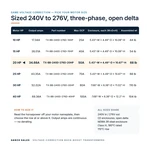 TX-BB-240D-276D-20HP_07_capacities