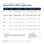 TX-BB-240V-200V-6A_07_capacities