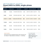 TX-BB-240V-208V-6KVA_07_capacities