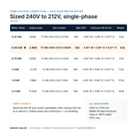 TX-BB-240V-212V-0.55KW_07_capacities