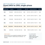 TX-BB-240V-218V-90A_07_capacities