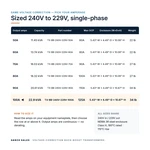 TX-BB-240V-229V-100A_07_capacities