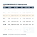 TX-BB-240V-230V-20KVA_07_capacities