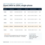 TX-BB-240V-230V-37.5KVA_07_capacities