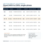 TX-BB-240V-230V-50A_07_capacities
