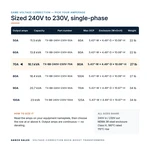 TX-BB-240V-230V-70A_07_capacities