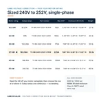 TX-BB-240V-252V-37KW_07_capacities