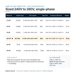 TX-BB-240V-260V-20HP_07_capacities
