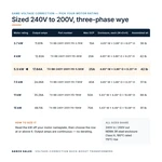 TX-BB-240Y-200Y.115-5.5KW_07_capacities