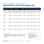 TX-BB-240Y-212Y.122-5A_07_capacities