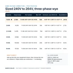 TX-BB-240Y-264Y.152-1KVA_07_capacities