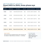 TX-BB-240Y-264Y.152-50KVA_07_capacities