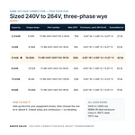 TX-BB-240Y-264Y.152-5KVA_07_capacities